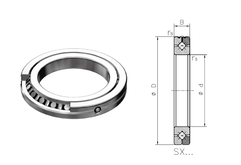 SX交叉圆柱滚子轴承
