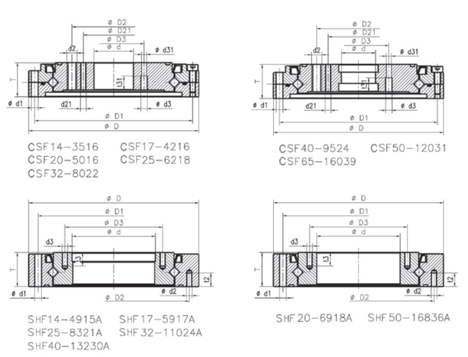 CSF型谐波减速器轴承结构图